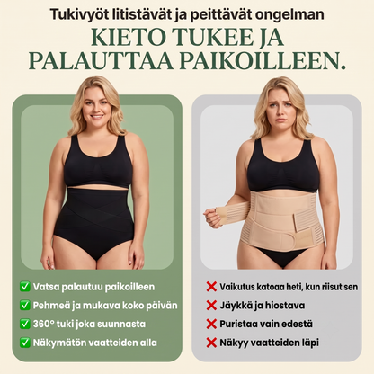 Tukialushousut synnytyksen jälkeen — 360°-tuki